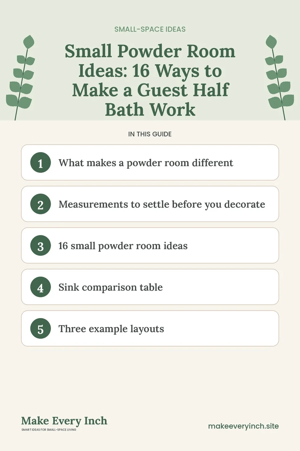 Pinterest pin listing the main topics in: Small Powder Room Ideas