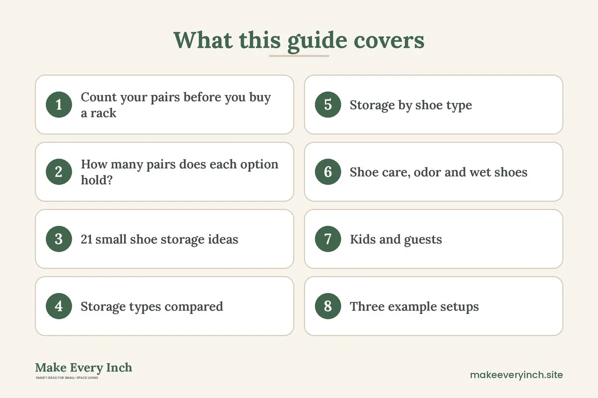 Graphic listing 8 topics covered in: 21 Small Shoe Storage Ideas for Tiny Entries and Closets