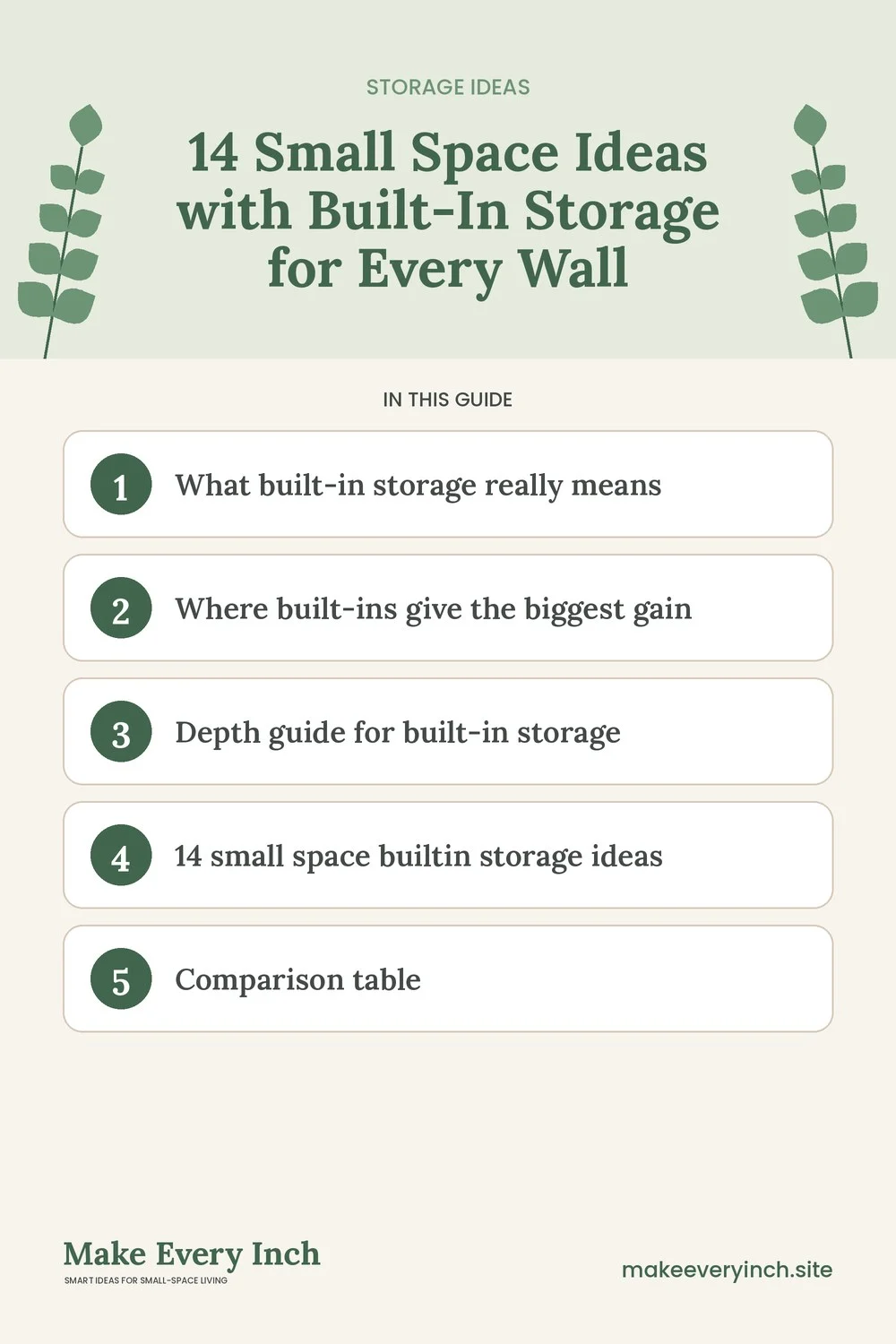 Pinterest pin listing the main topics in: 14 Small Space Ideas with Built-In Storage for Every Wall