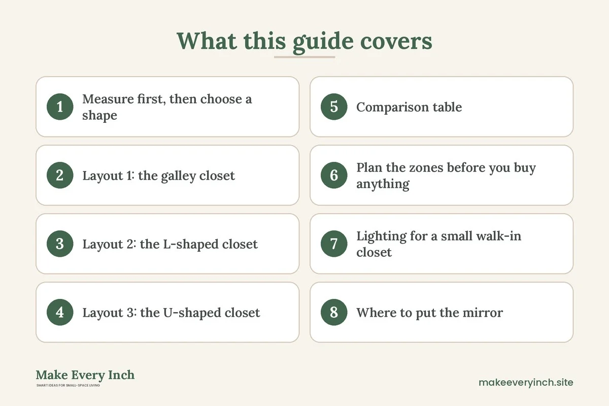 Graphic listing 8 topics covered in: Small Walk-In Closet Layout Ideas