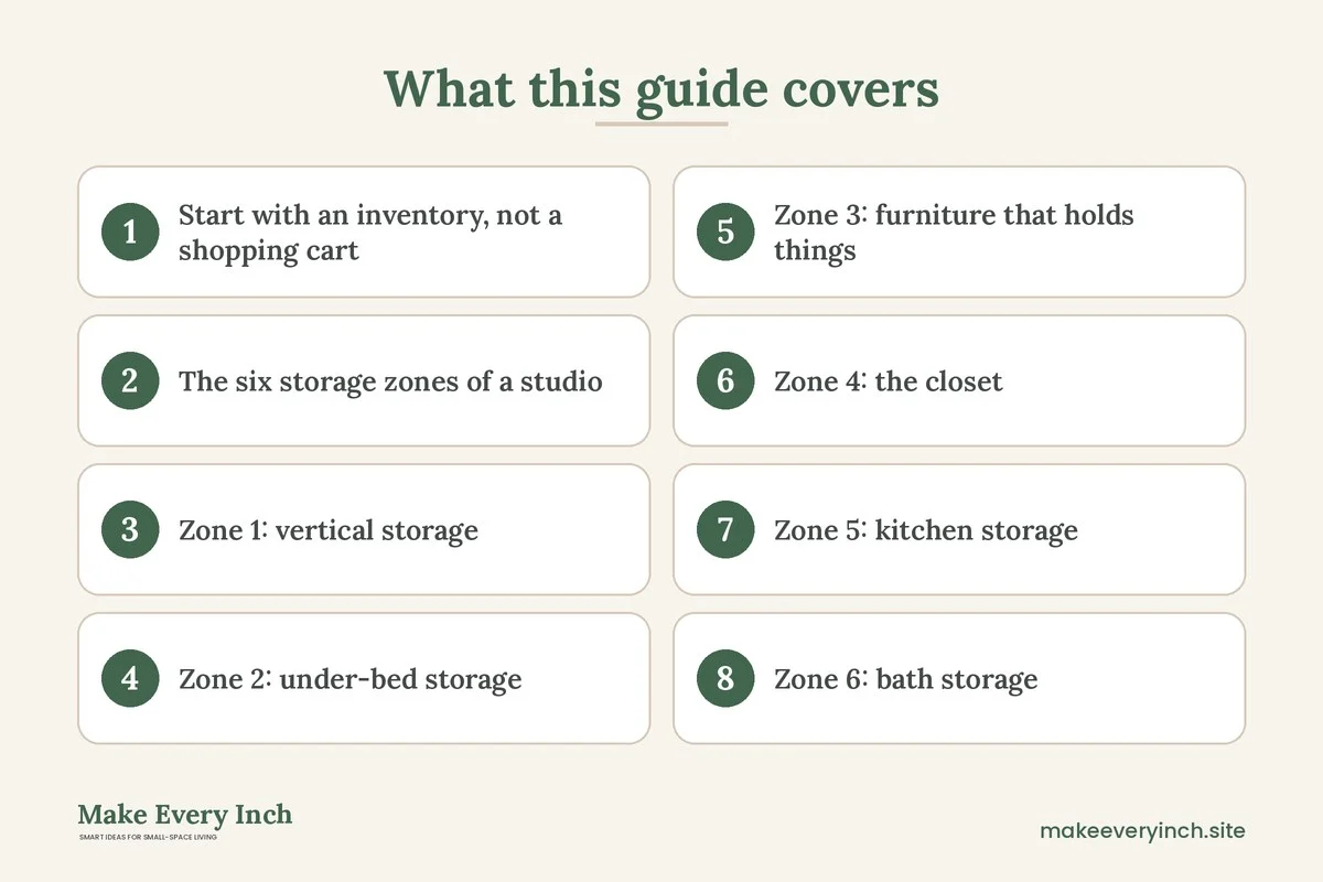 Graphic listing 8 topics covered in: Studio Apartment Storage Ideas